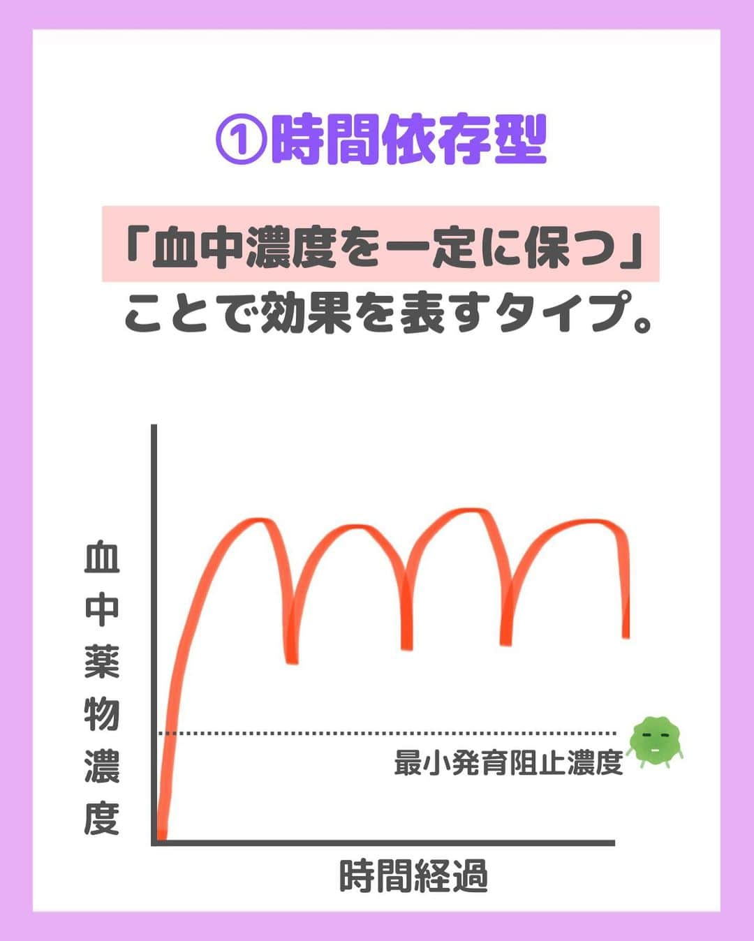 看護師ナスさんのインスタグラム写真 - (看護師ナスInstagram)「どうも！看護師ナスです🍆  「ヤバイ！○時の点滴まだいけてなーい」って場面、よくありますよね…  何事もなんで？がわかると意識づけになりますね☺️  ———————————————————————— ▼看護師あるあるのオープンチャット立ち上げました🌿 @nursenasunasu  #看護師ナス #看護師と繋がりたい #看護師あるある #看護師 #ナース #看護師辞めたい #看護師やめたい #新人ナース #看護師転職 #看護師勉強垢 #看護 #看護師の休日  #看護師ママ #看護師の卵 #看護学生と繋がりたい #看護学生 #看護実習  #看護学生  #看護学生の勉強垢  #抗菌薬 #作用」7月30日 18時21分 - nursenasunasu