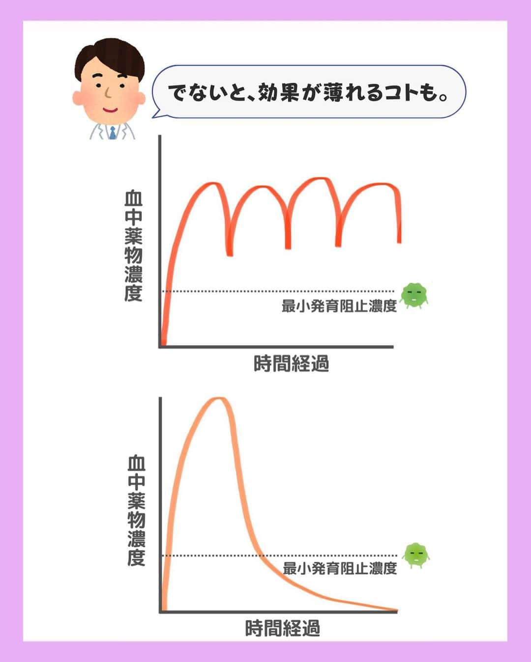 看護師ナスさんのインスタグラム写真 - (看護師ナスInstagram)「どうも！看護師ナスです🍆  「ヤバイ！○時の点滴まだいけてなーい」って場面、よくありますよね…  何事もなんで？がわかると意識づけになりますね☺️  ———————————————————————— ▼看護師あるあるのオープンチャット立ち上げました🌿 @nursenasunasu  #看護師ナス #看護師と繋がりたい #看護師あるある #看護師 #ナース #看護師辞めたい #看護師やめたい #新人ナース #看護師転職 #看護師勉強垢 #看護 #看護師の休日  #看護師ママ #看護師の卵 #看護学生と繋がりたい #看護学生 #看護実習  #看護学生  #看護学生の勉強垢  #抗菌薬 #作用」7月30日 18時21分 - nursenasunasu