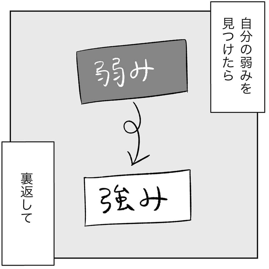 キャリ子さんのインスタグラム写真 - (キャリ子Instagram)「【弱みは強みになる。】  生きづらさを感じる人は楽しく生きられる余地の多い人。  自分の欠点がたくさん目につく人は、自分の強みをたくさん見つけられるはずの人。  #キャリア#バリキャリ#キャリアウーマン#キャリア女子#あるある#SNS#インスタ#インスタ漫画#漫画#仕事#ノンフィクション#コミックエッセイ#イラスト#絵日記#恋愛  #自己肯定感　#ナルシスト　#自己愛　#ポジティブ　#ポジティブシンキング　#前向き　#アラサー #アラフォー #違和感 #ズボラ」8月20日 20時03分 - rikaokayama_pro