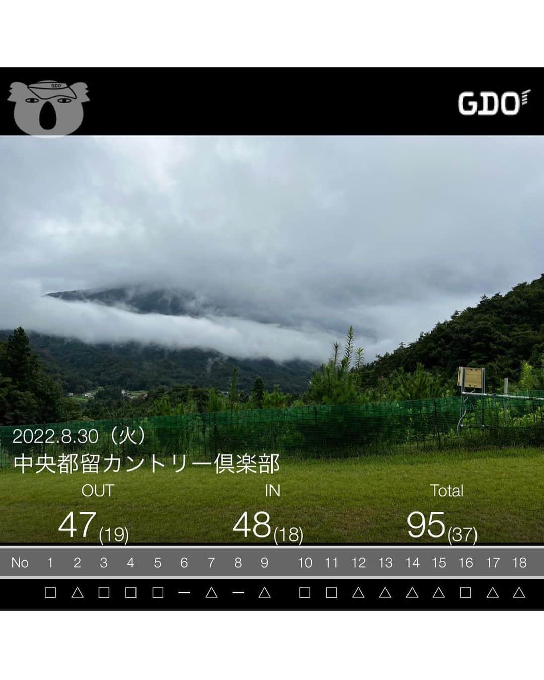𝗠𝗮𝗶さんのインスタグラム写真 - (𝗠𝗮𝗶Instagram)「⛳️🤍  久しぶりの投稿🥹  仲良しちゃんとのラウンド🏌️‍♀️ いつも楽しい☺️💓  7、8月はほぼゴルフを お休みしておりました、、、  気づいたらベスト更新してから 1年経ってしまったので（成長🐢） 寒くなる前にしたいなぁ、 という願望だけは一丁前🥹  大好きな秋がやってきたので ゴルフも楽しむぞー❤️  映えていない山の写真と共に スコアを載せますw . . . . . . . . . . . . #ゴルフ女子#ごるふ女子#女子ゴルフ #ゴルフラウンド#ゴルフ場 #ゴルフコーデ#ゴルフウェア #ゴルフファッション#ゴルフ#golf」9月3日 20時38分 - mai.golf.214