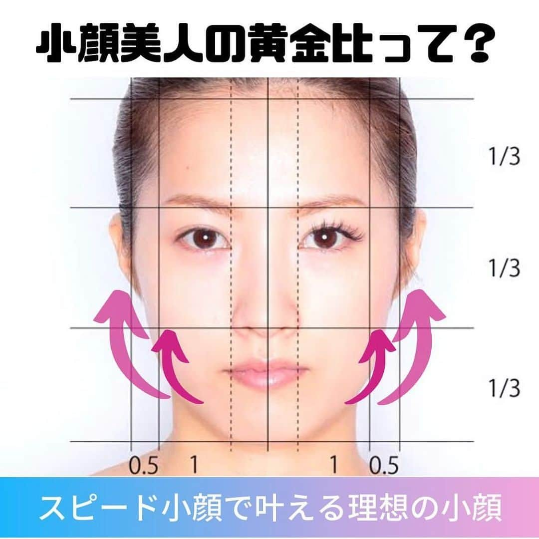 小顔.小顔矯正.Speed小顔公式アカウントのインスタグラム