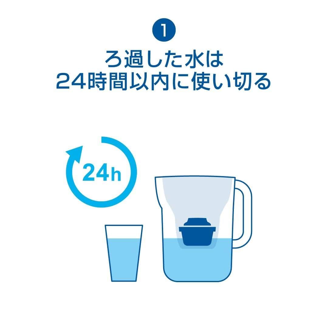 BRITA Japanさんのインスタグラム写真 - (BRITA JapanInstagram)「⚠️ブリタのポット型浄水器を安全にお使いいただくために⚠️  ブリタのポット型浄水器を安全にお使いいただくためにポイントがいくつかあります。これらのことに気を付けながら、快適なブリタライフを楽しんでいただければと思います。  1️⃣ ろ過した水は24時間以内に使い切ってください。  ろ過した水は塩素を除去しているため24時間以内に使い切ってください。 浄水器を清潔に保つため、週2 – 3回は本体・ファンネルを分解して洗浄をしましょう。  2️⃣ガスコンロで火にかけた鍋に直接注水しないでください。  ガスコンロの熱により、ポット型浄水器が破損する恐れがあります。 鍋に直接注水する際は、いったん火を止めるか、ガスコンロから鍋をおろしてから行いましょう。  3️⃣ポット内でお茶や出汁の抽出をしないでください。  汚れや臭いが付着し、ポット型浄水器のキズの原因となる可能性があります。 お茶や出汁を抽出する際には、冷水筒や出汁ポットなどをご利用ください。  4️⃣ 冷凍庫には入れないでください。  浄水器本体や、カートリッジを破損する恐れがあるため、冷凍庫には入れないでください。 製氷する場合は、製氷皿などを使用し、出来た氷はろ過から24時間以内に使用してください。 自動製氷機能でろ過水を使用する際は、ご自宅の冷蔵庫の取扱説明書に従ってください。  #ブリタ #brita #浄水器 #ポット型浄水器 #ペットボトルよりブリタ #ブリタのある生活 #sdgs #環境問題 #エコ #サスティナブル #サステイナブル #サステナブル」9月16日 19時04分 - brita.japan