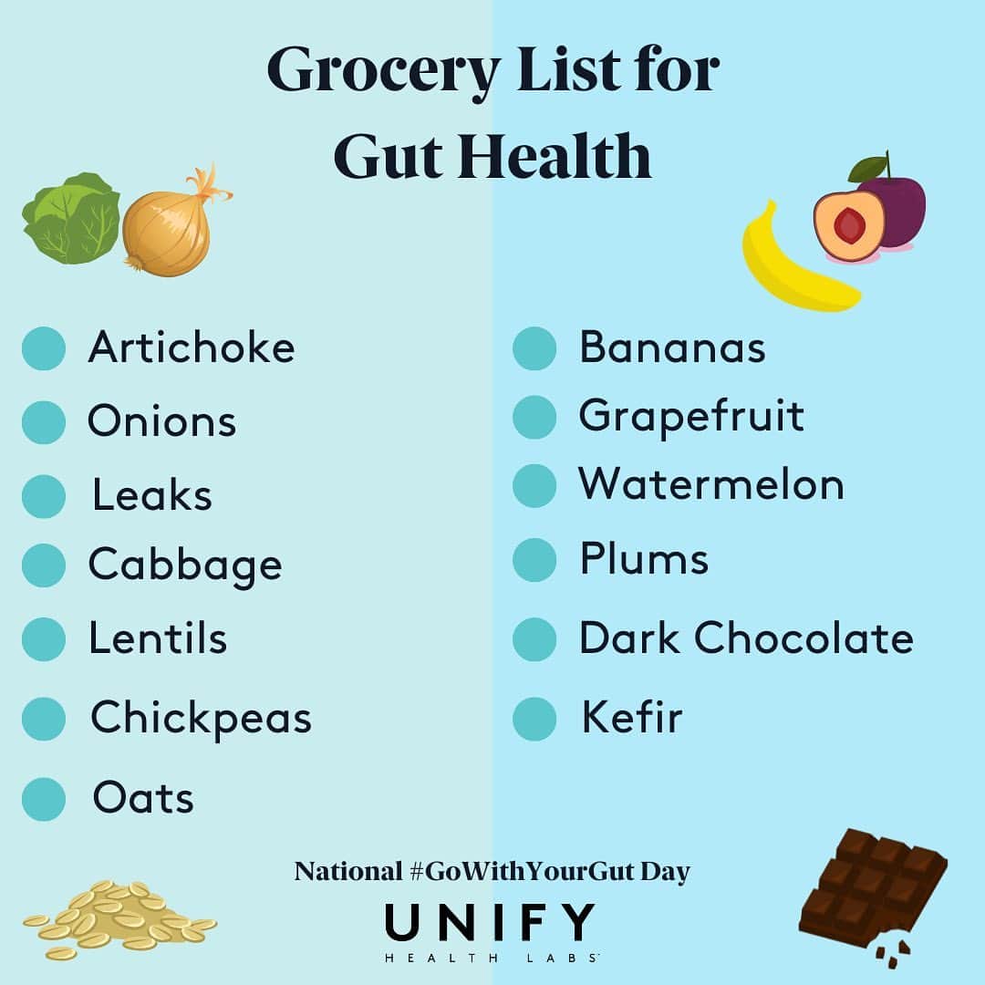 のインスタグラム：「September 23 is National Go With Your Gut Day! ⁠ ⁠ This week, we invite YOU to take control of your gut health.⁠ ⁠ The next time you visit the grocery store, take this gut-friendly food checklist with you.⁠ ⁠ Share your gut health journey in the comments below — and remember to tag us in your Instagram stories using the hashtag #GoWithYourGut!⁠」