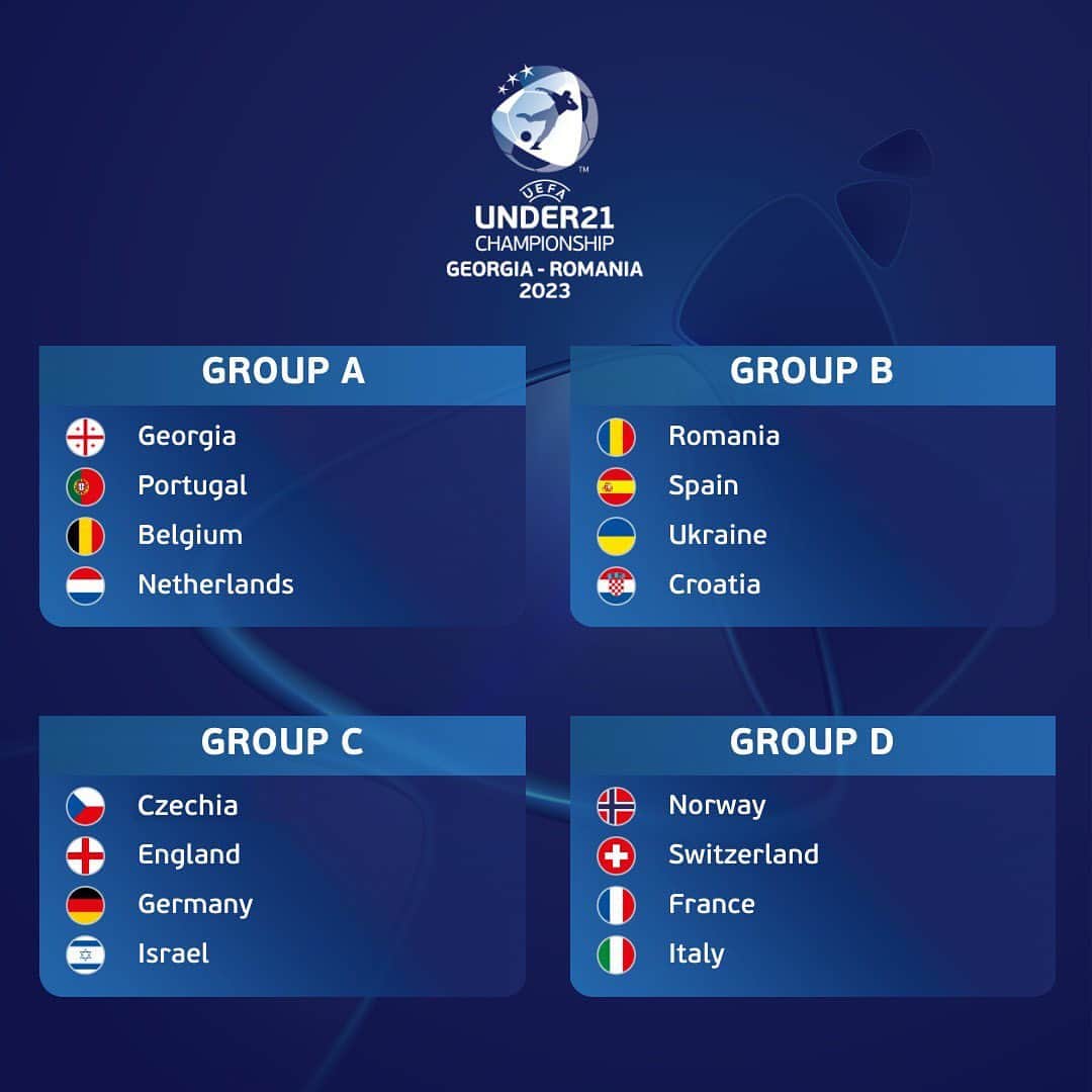 のインスタグラム：「The #U21EURO draw 🔠 Toughest group = _____ 🧐?」