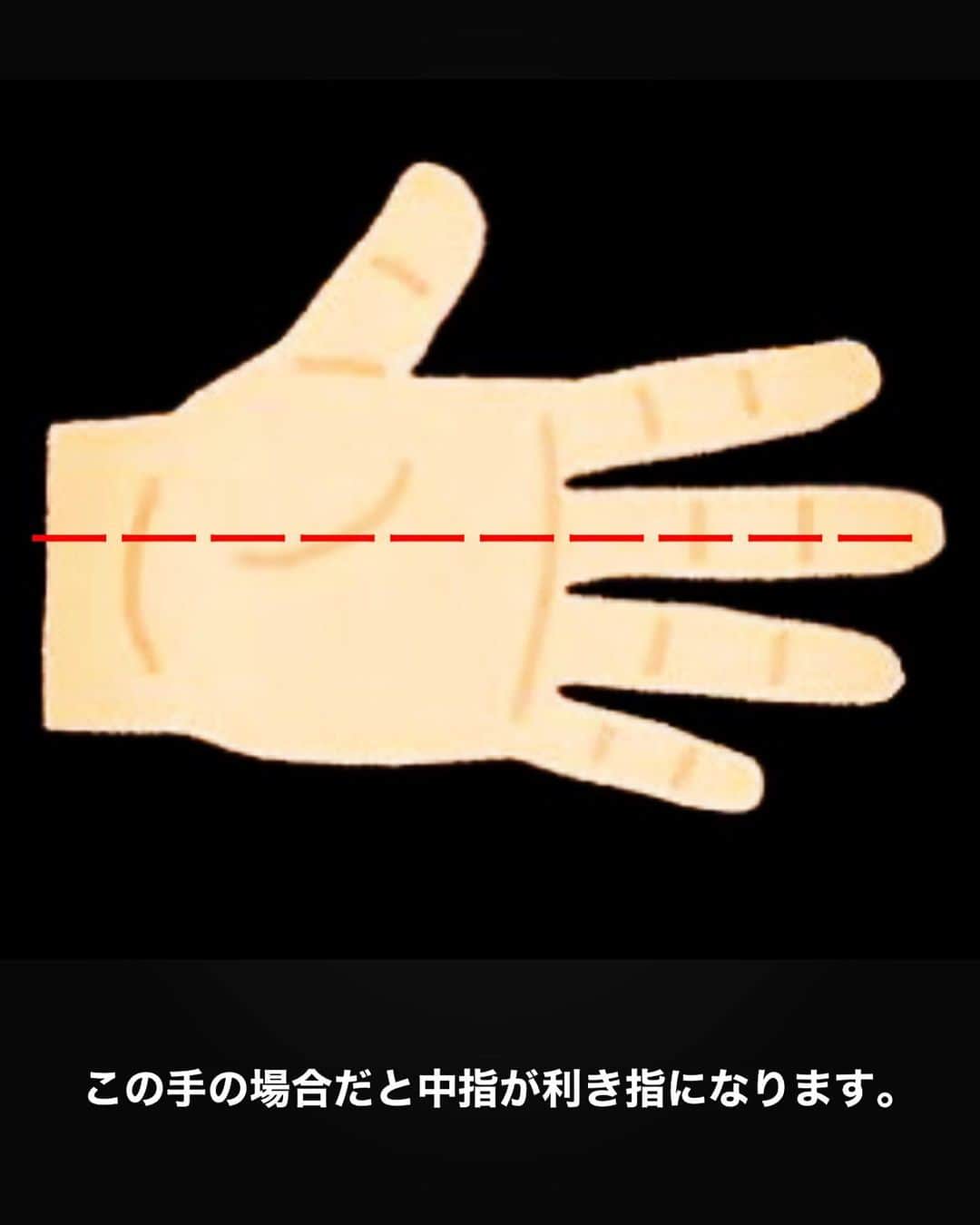 古賀淳也さんのインスタグラム写真 - (古賀淳也Instagram)「自身のストロークの中心になっているであろう『利き指』の簡単な判別方法をまとめてみました。 片手ずつ行うと、左右で違ったりするので参考にしてみてください。  いらすとや便利過ぎる」10月20日 19時48分 - junya.kg