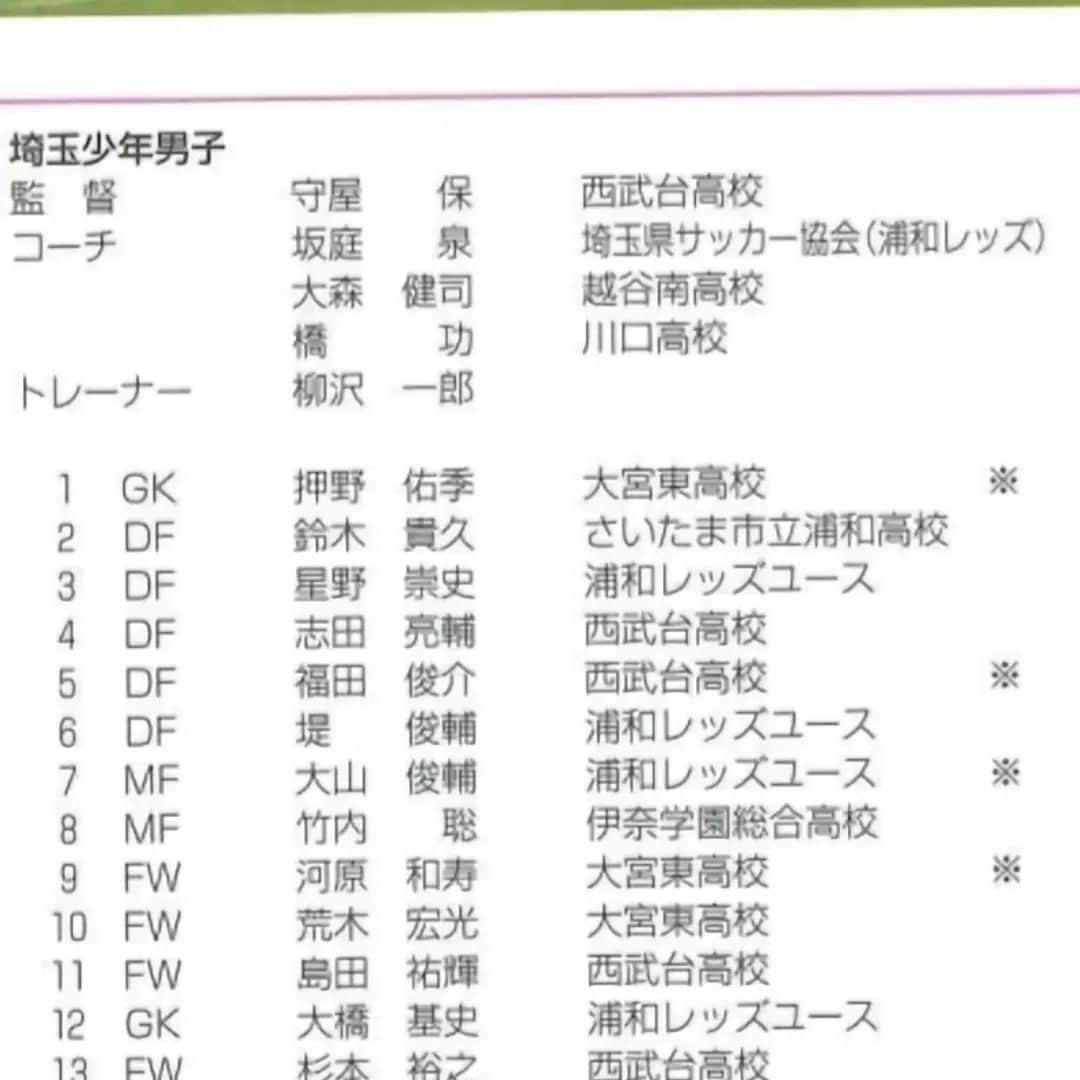 福田俊介さんのインスタグラム写真 - (福田俊介Instagram)「第77回国民体育大会  18年ぶり２度目の国体出場！！ 18年前は選手として、今回は名目上ですが監督兼選手として埼玉の代表としてピッチに立ちました！！ 結果は第3位 18年前も第3位、、、  優勝こそできませんでしたが、普段仕事をしながらサッカーをして、疲労がある中4日間連続で試合をし第3位を勝ち取った選手の底力に心動かされました！ 若い選手に負けじともう少し頑張ろうと心に決めた大会になりました⚽  #いちご一会とちぎ国体  #第77回国民体育大会  #第3位 #地域リーガー #最高のメンバー  #埼玉国体 #第59回国民体育大会 #第3位 #選手の半数Jリーガー #最高のメンバー  #ｱｳﾞｪﾝﾄｩｰﾗ川口 #福田俊介  #スパイク #penalty #まだまだ頑張ります」10月5日 22時33分 - shunsukefukuda28