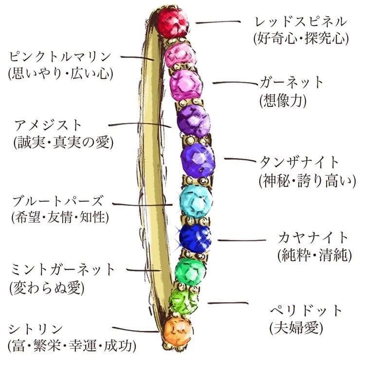 のインスタグラム：「カラーストーンが好きすぎて JEWELILYTOKYOとの コラボジュエリーも贅沢に たくさん使ったものを作らせていただきました💍  10/8(土)14:00〜 大丸東京に伺わせていただきます!!  天然石の意味や位置などにもこだわりぬいて とても素敵にできたので ぜひ見に来てもらえたら嬉しいです!!!!!  オンラインでも購入できるので @jewelilytokyo のアカウントをチェックしてみてください♡  あともう1つ 私とデザイナーであるNonyと一緒にジュエリーを作る企画もあります❤️ 予約はJEWELILYTOKYOのアカウントへDMをお願いします！  みなさんにお会いできるのを楽しみしています❗️」