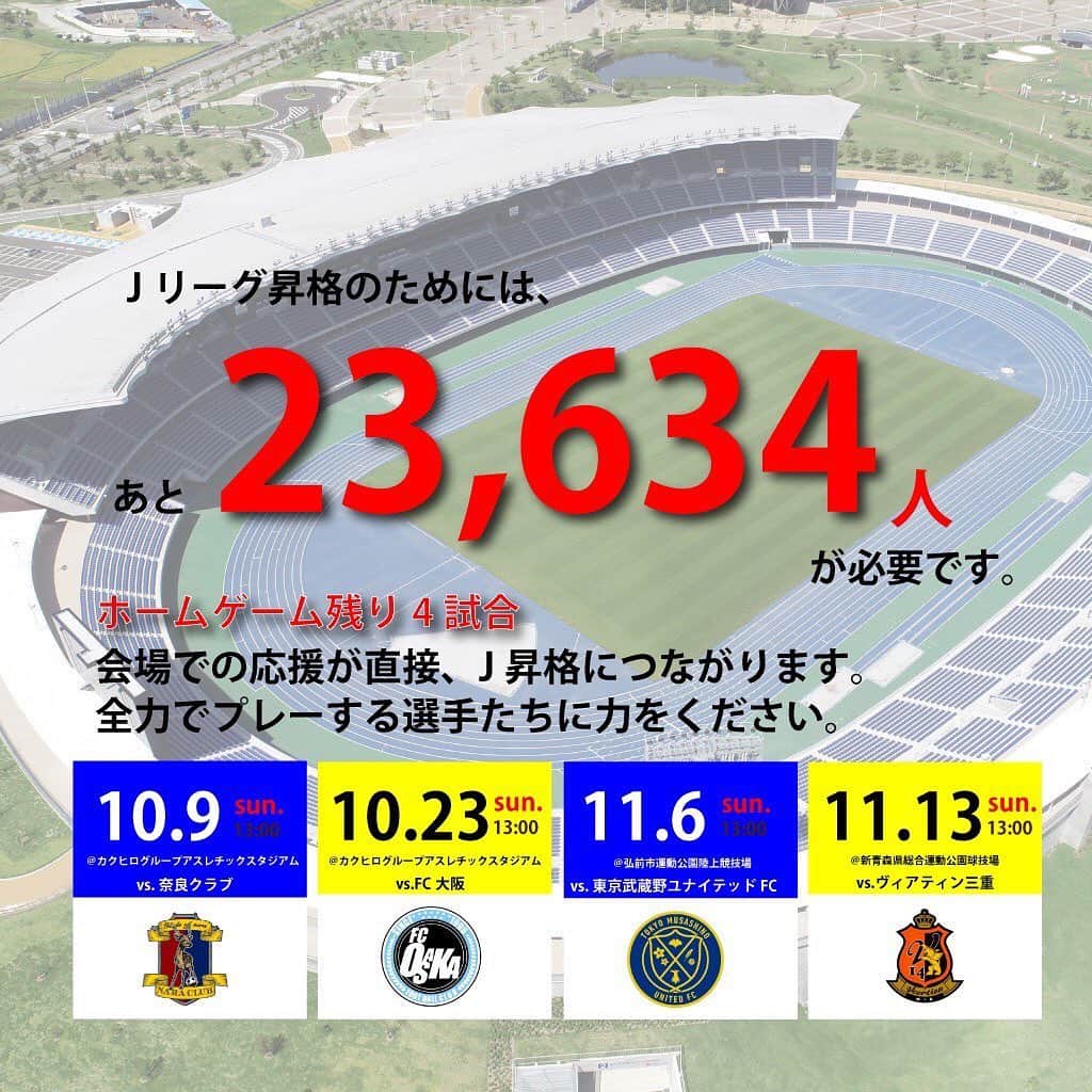 廣末陸のインスタグラム：「リーグ戦23節終了してJリーグ昇格圏内の4位につけていますが、観客動員数をクリアしないとJリーグに昇格することができません。 こればっかりは僕達だけの力ではたりません。 皆さん是非スタジアムで応援お願いします！ 勇気、感動を与えられるような試合を約束します！ 皆んなで青森市からJリーグチームを作りましょう！！！ ご協力を宜しくお願いします！」