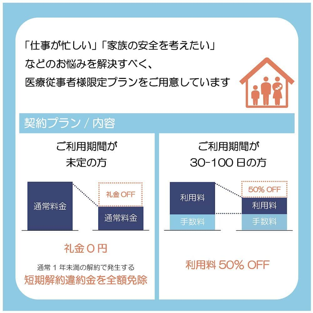 レオパリスくんさんのインスタグラム写真 - (レオパリスくんInstagram)「. 医療従事者の皆さまへ🚑 日々尽力していただき、心から感謝申し上げます。 ありがとうございます🌱  レオパレス２１ではこの感謝の想いと併せて 「仕事が忙しい」「家族の安全を考えたい」 「緊急の呼び出しが多い」・・・ などのお悩みを解決すべく、 医療従事者様限定でお部屋の契約時に おトクにご利用いただけるプランをご用意しております！  ぜひご活用ください😳💎  🦒🍂🦒🍂🦒🍂🦒🍂🦒🍂🦒🍂🦒  ≪医療従事者応援プランのご案内👩‍⚕️👨‍⚕️≫  【メリット】 家具・家電付物件多数！鍵を受け取った日から入居可能  【プラン内容】 ▶お住いのご利用期間が未定の方は 　\賃貸契約/ 　・礼金０円 　・短期解約違約金を全額免除 　　(通常1年未満の解約で発生)  ▶30日～100日までの短期でのご利用の方は 　\短期プラン/ 　・利用料50％OFF！  🦒🍂🦒🍂🦒🍂🦒🍂🦒🍂🦒🍂🦒  ＃レオパレス２１＃家具家電付き＃一人暮らし＃お部屋探し＃全国＃どこでも＃学生＃単身＃賃貸＃短期＃マンスリー＃オンライン＃ルームシェア＃留学 ＃sharedhouse#forrent#shorttermrental#monthlyrental #studyabroad#furnished#apartmenthunting」10月11日 12時39分 - leopalace21