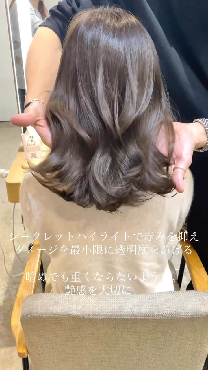 小西涼のインスタグラム