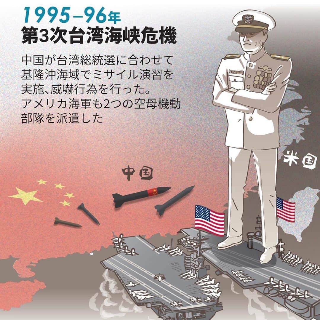 日本経済新聞社さんのインスタグラム写真 - (日本経済新聞社Instagram)「日本と台湾が断交してから50年。人の往来、半導体サプライチェーン（供給網）など関係は深まります。台湾は東シナ海と南シナ海を結ぶ重要な位置にあり世界の船舶が行き交う要衝です。38年あまりの戒厳令を経て民主化を達成したアジアで最も発展した地域でもある一方で、「一つの中国」を声高に掲げる中国の軍事・外交的な圧力を受けています。世界の目が集まる台湾をグラフィック解説します。  #日経 #台湾 #蔡英文 #習近平   プロフィールのURLから日経電子版→「図解　台湾」で検索して該当記事をご覧になれます。」10月14日 18時35分 - nikkei