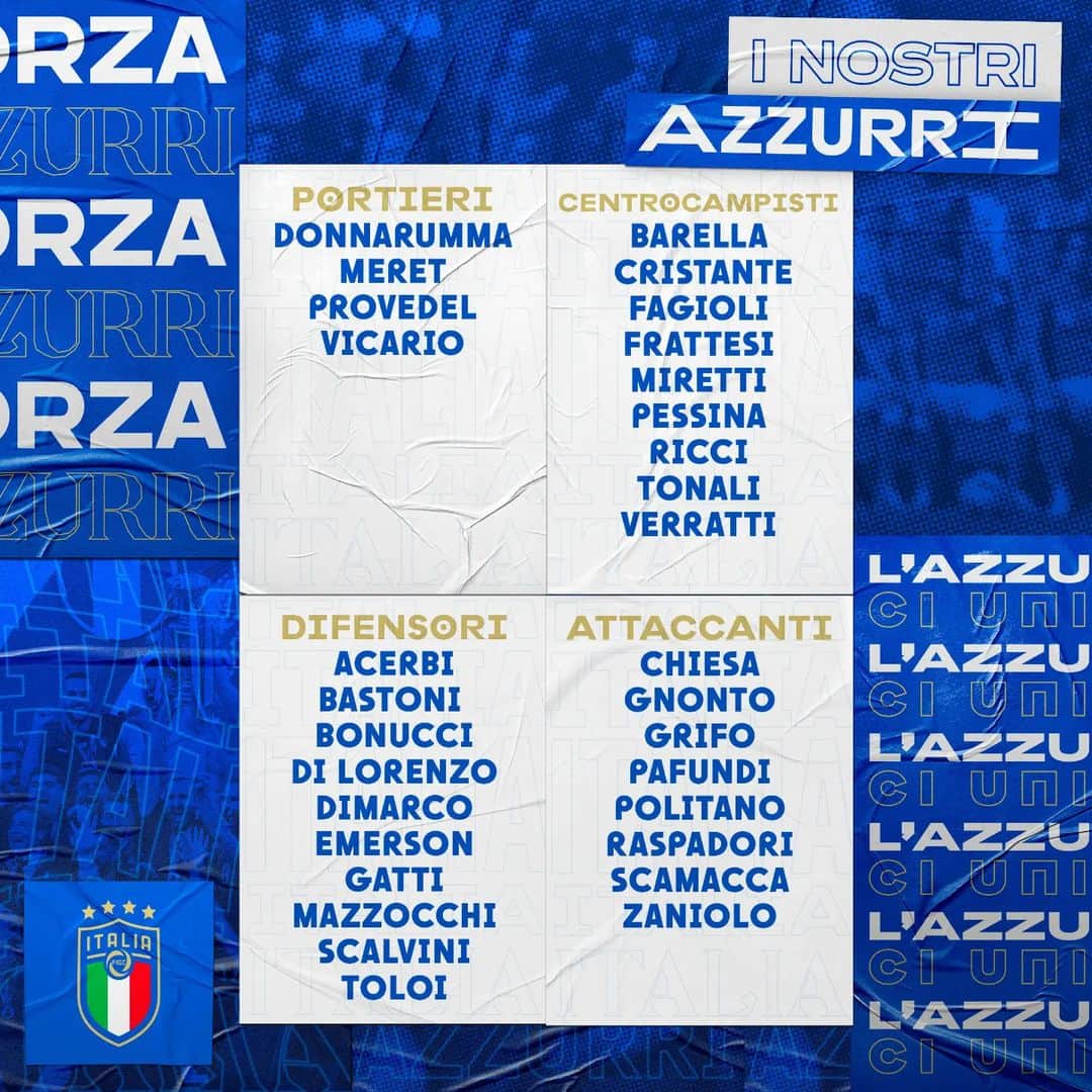 ロベルト・マンチーニのインスタグラム：「I 31 azzurri chiamati per le gare contro Albania e Austria.  FORZA AZZURRI 🇮🇹」