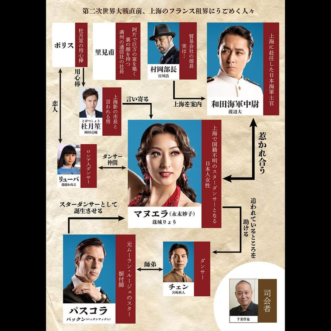 岡田亮輔のインスタグラム：「🎭舞台✨マヌエラ✨ 相関図❗️✨❗️ どんな舞台になるか楽しみです😊👍🏻 #マヌエラ #相関図 #楽しみです」