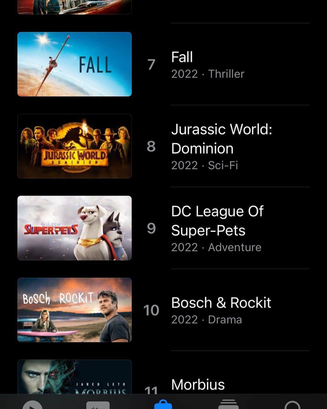 のインスタグラム：「So Rad to see @boschandrockit in the top ten on iTunes, right behind league of pets😂 Thanks everyone for taking a look at our little indie gem. And thanks to everyone who went to the cinemas to see it. Love u all.」
