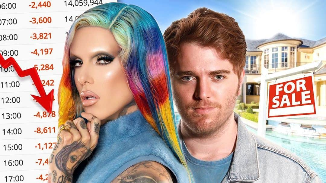 シェーン・ドーソンのインスタグラム：「The Cancelled World Of Jeffree Star and Shane Dawson 💖Link In Bio」