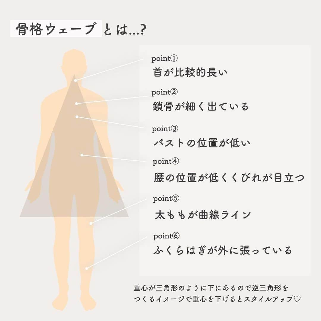 浦田菜花さんのインスタグラム写真 - (浦田菜花Instagram)「☑︎ 骨格ウェーブ徹底攻略📝 . . 今日は"完全保存版"骨格ウェーブの 徹底攻略表?をピン留め用にまとめてみました❤️‍🔥 . . お買い物するときいつでも振り返って みていただけたら嬉しいです💌 . . . 載せているもの以外にももちろん似合う アイテムはたくさんあるんだけど、 特に似合うものだけをまとめています🫠♡♡ . . . 骨格ストレートさんさんの 徹底攻略もすぐ載せる予定です🧏🏻‍♀️❣️ . . . 今回は冬versionだけど、この先 春、夏、秋とピン留め投稿やっていこうかなあ🤭❤️‍🔥 . . #骨格ナチュラル#骨格診断#骨格診断ナチュラル#骨格ナチュラルタイプ#骨格ウェーブ#骨格ウェーブコーデ#骨格ナチュラルコーデ#骨格ミックス#骨格ストレート#骨格診断ストレート #骨格ストレートコーデ #着痩せ#着痩せコーデ#プチプラコーデ#骨格別コーデ#meryのある生活 #rili_tokyo#ブルベ#ブルベ夏 #ブルベ冬 #今日のコーデ #グレイル#グレイル購入品 #グレイルコーデ #グレイルセーター#GRL#grl購入品 #grlコーデ #デートコーデ #デート服」11月9日 20時55分 - __nano64