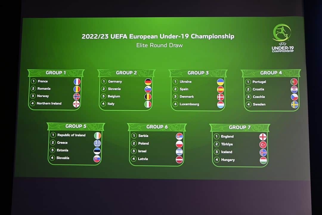 UEFA.comのインスタグラム：「2022/23 #U19EURO elite round draw made ⚽  The 7 mini-tournament winners in March join hosts Malta in the finals from 3 to 16 July 🏆」