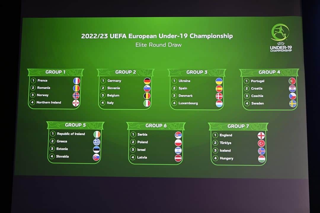 のインスタグラム：「2022/23 #U19EURO elite round draw made ⚽  The 7 mini-tournament winners in March join hosts Malta in the finals from 3 to 16 July 🏆」