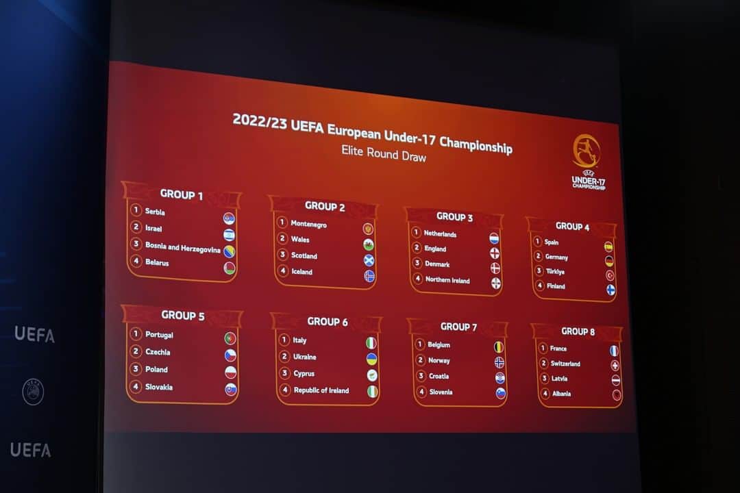 のインスタグラム：「2022/23 #U17EURO elite round draw made ⚽  The 8 mini-tournament winners and 7 best runners-up in March join hosts Hungary in the finals from 17 May to 2 June.🏆」