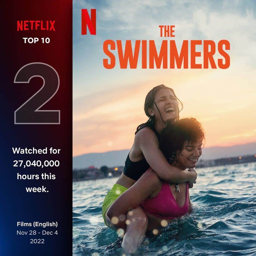 のインスタグラム：「This is Insane! A huge thank you to all of you for watching The Swimmers. We knew since day one how important it is to share our story and the stories of millions of refugees around the world. We truly appreciate all the love and support everyone is showing us❤️」