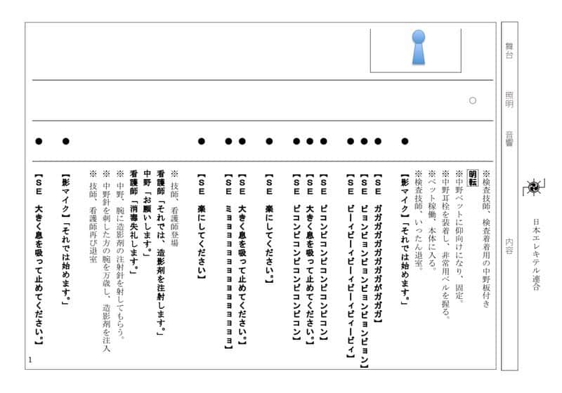 中野聡子（日本エレキテル連合）のインスタグラム：「MRIをきっかけ表に起こしてみたけど、音響さんの負担大きすぎてコーヒー差し入れないといけないやつでけた。」