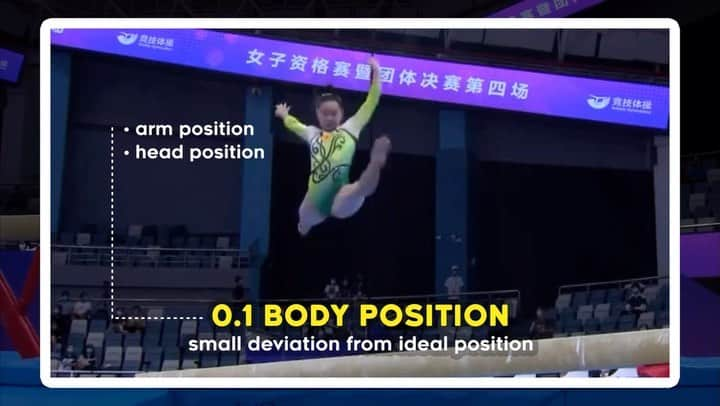 エミリー・チャンのインスタグラム：「Check out this amazing beam routine from Sun Xinyi (CHN)! Watch til the end for some notes on artistry/composition.   #gymnastics #gymnasticsjudge #balancebeam #sunxinyi #chinesegymnastics #china #sunxinyi」