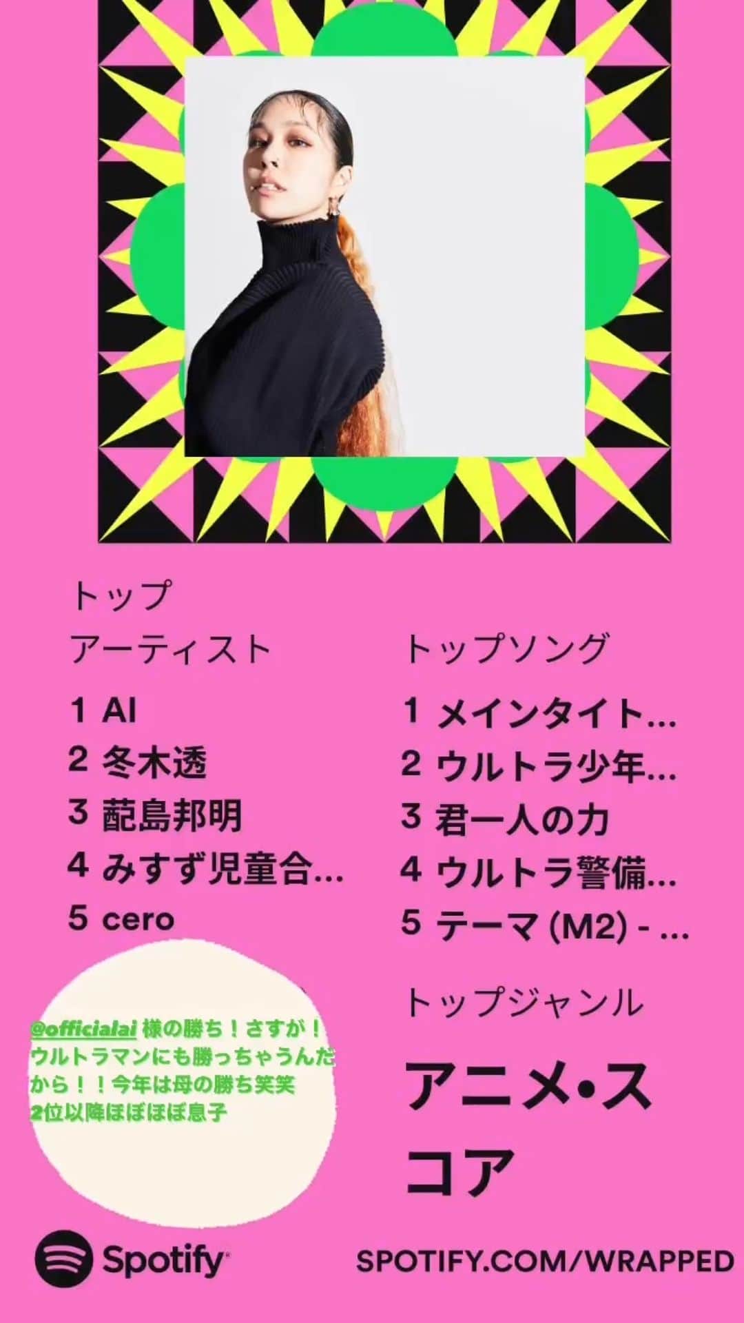 シモネのインスタグラム
