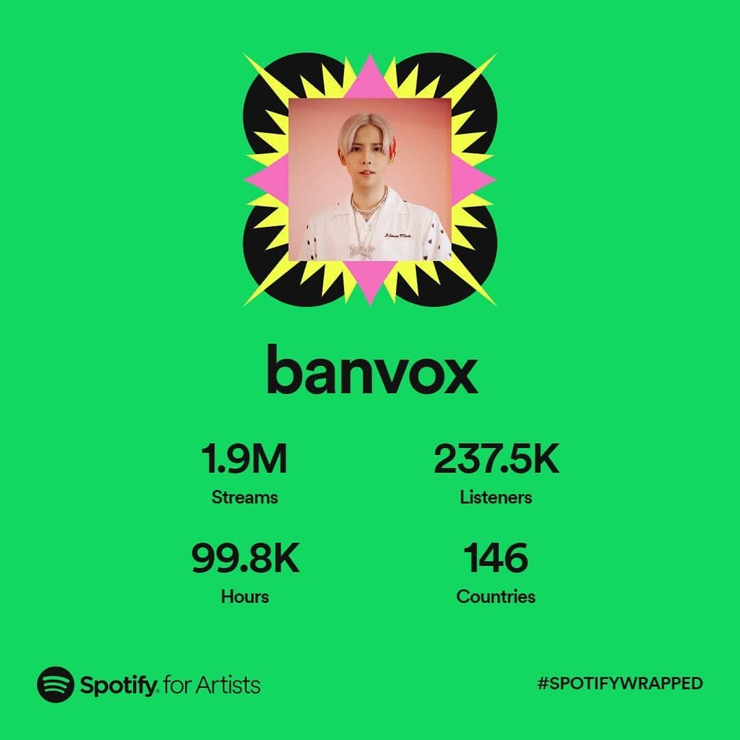 banvoxさんのインスタグラム写真 - (banvoxInstagram)「❤️🔥」12月5日 12時16分 - banvox