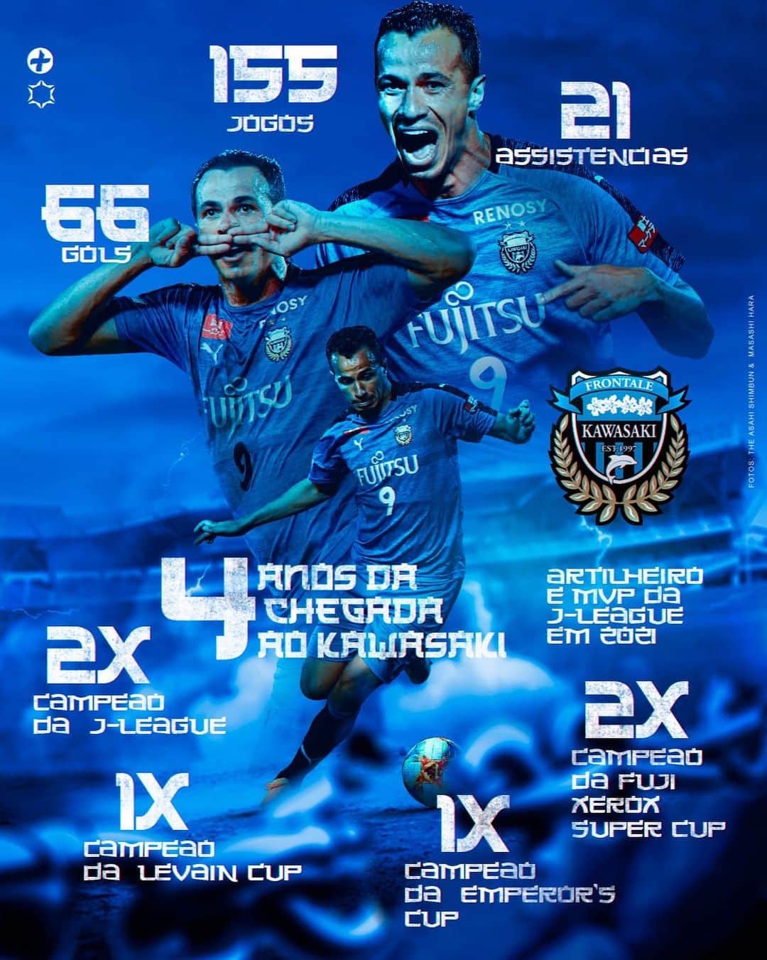 のインスタグラム：「4 anos de família @kawasaki_frontale 💙🐬」