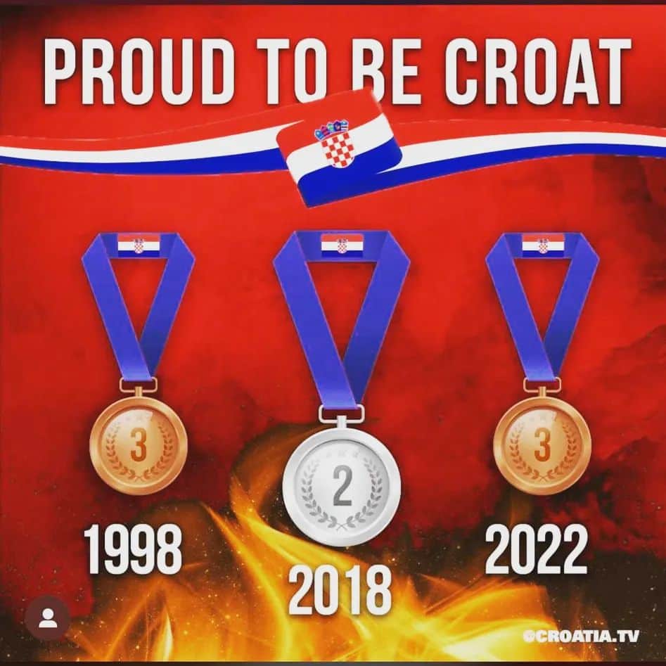 ミア・イエルコフのインスタグラム：「Somehow we find the strength, somehow we find success, somehow we are who we are 🏆 🥉 #Croatia」
