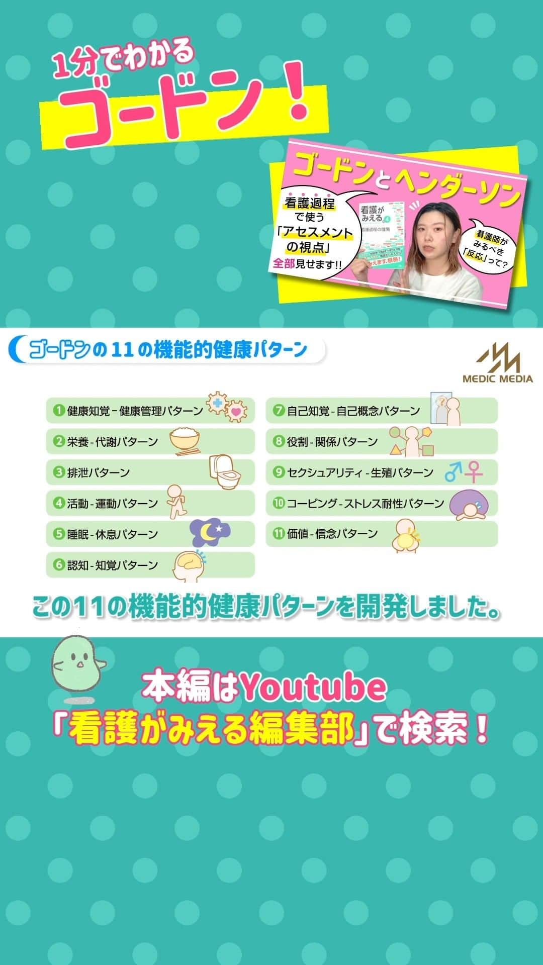 のインスタグラム：「大好評！看護過程の解説動画、すべて無料で公開中😍 詳しくはYouTube「看護がみえる編集部」チャンネルでチェックしてね🥳 ちなみにゴードンの11の機能的健康パターンを詳しく解説した、いつもアクセス数上位のweb記事もあります！「がんばれ看護学生　ゴードン」で検索してね🔥 #看護過程 #看護実習 #看護学生 #看護学生の勉強垢 #看護学生さんと繋がりたい」