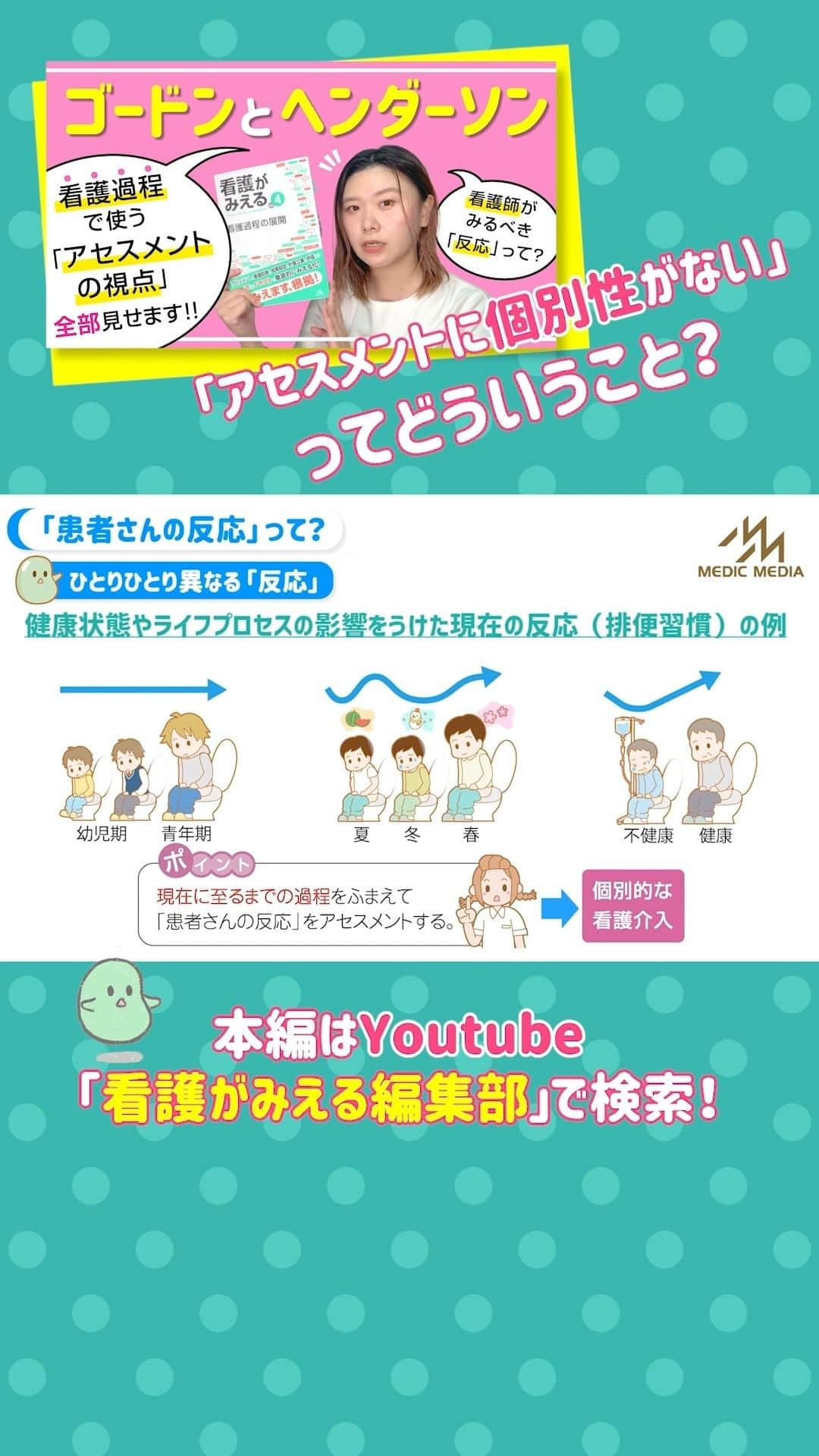 のインスタグラム：「大好評！看護過程の解説動画、すべて無料で公開中😍 詳しくはYouTube「看護がみえる編集部」チャンネルでチェックしてね🥳 #看護過程 #看護実習 #看護学生 #看護学生の勉強垢 #看護学生さんと繋がりたい」
