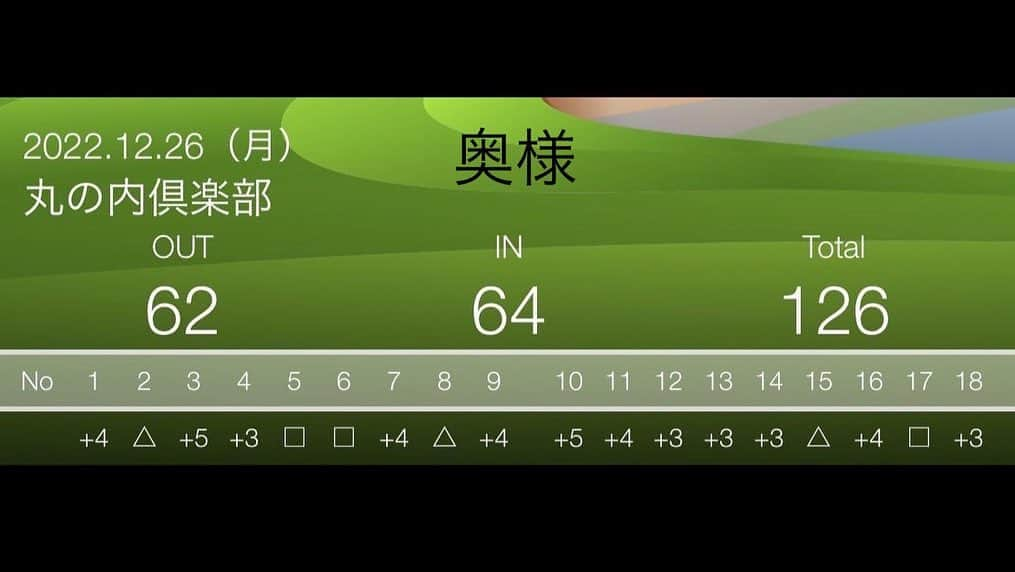 竹内まなぶさんのインスタグラム写真 - (竹内まなぶInstagram)「今日は奥さんと、奥さんのお友達(ベテラン)とゴルフ⛳️⚡️ 奥様と前半、後半、そしてトータルスコア一緒で怖いって言われまちた😃❤️ 仲良ちですねー👫💕💕 #golf #キャロウェイ　 #テーラーメイド　 #adidasgolf #ビームスゴルフ #エミリッドバハマ #ロッディオ #バルド #アキラ」12月26日 23時08分 - kaminarimanabu