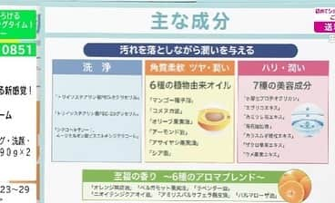 レアナニさんのインスタグラム写真 - (レアナニInstagram)「レアナニがショップチャンネルに出演し、乾燥が気になるこの時期におすすめの「HADA℃メルティクレンジングバーム」のご紹介をさせていただきました😚💛  HADA℃メルティクレンジングバームは、マイクロカプセルの中に美容成分を閉じ込めた潤い美容バーム。洗顔成分×保湿成分を閉じ込めた「マイクロカプセル処方」がメイクの汚れをスッキリ洗い上げます✨  保湿力抜群のHADA℃メルティクレンジングバームでしっかりホームケアを☺️💫 潤いをしっかり与えて、乾燥するこの時期を乗り越えましょう‼︎  . 来年もHADA℃をよろしくお願いいたします🙇‍♀️  #ハダドシー #レアナニ　#hadac 　#HADA #jdモール #JDモール」12月27日 16時07分 - leanani.official