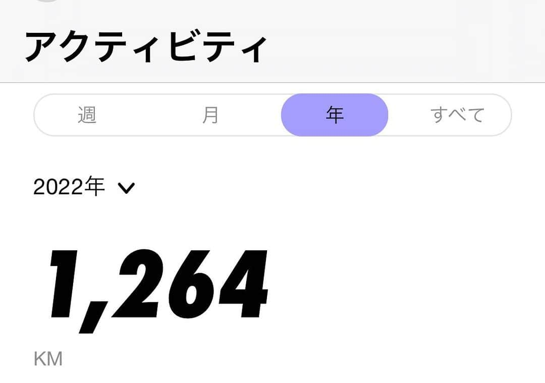 落合隼亮のインスタグラム：「2022」