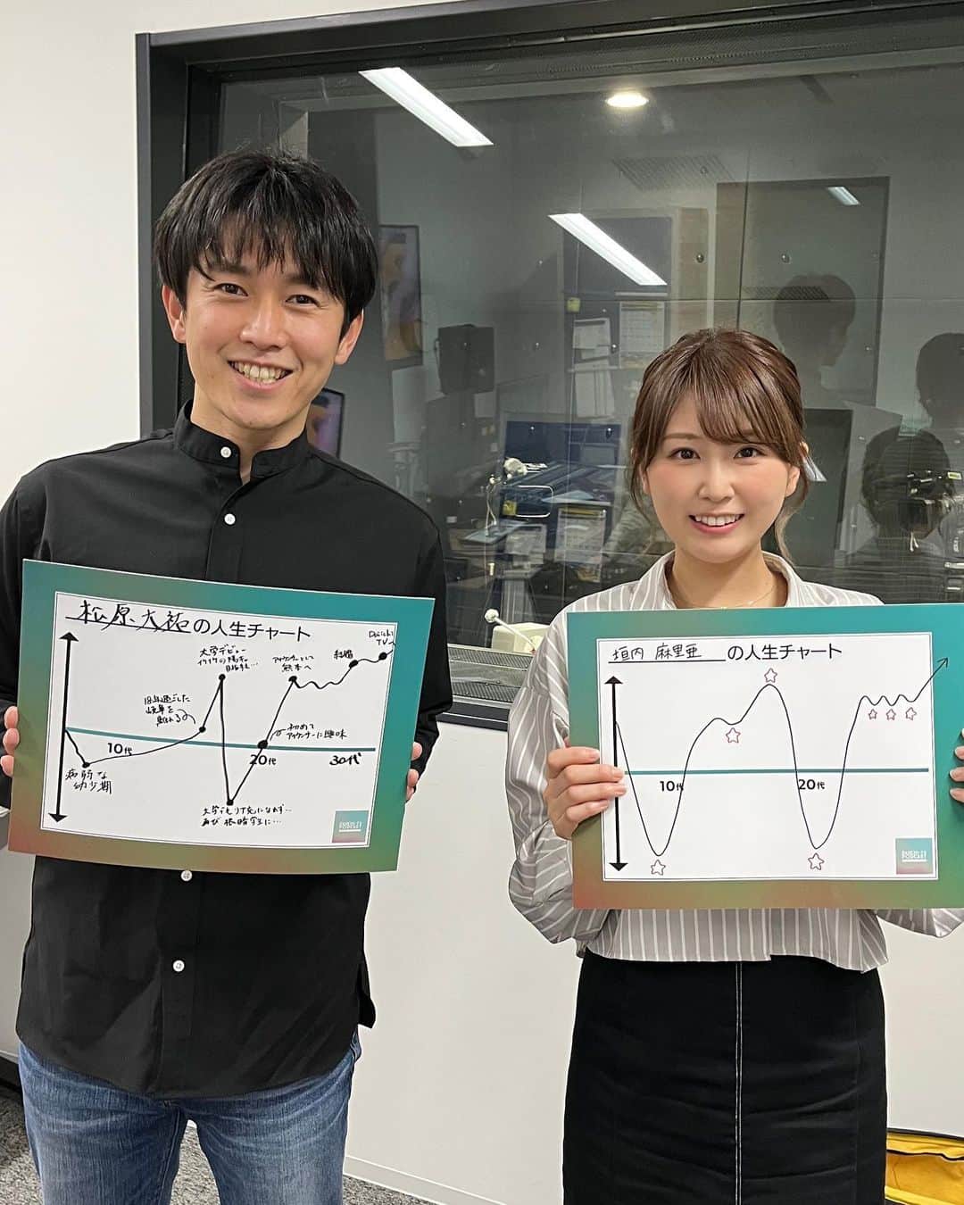 垣内麻里亜のインスタグラム：「. Daiichi-TV Podcast 第8回アップされました😳  松原アナと人生チャートをテーマに お話ししています🥳  2人の過去写真も🤳笑  ぜひお聴きください🏃‍♀️🏃‍♀️🏃‍♀️」