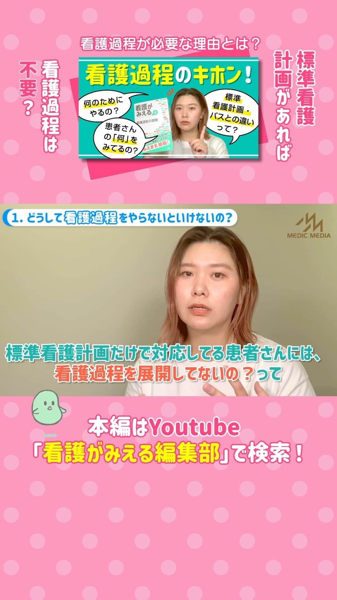 のインスタグラム：「大好評！看護過程の解説動画、すべて無料で公開中😍 詳しくはYouTube「看護がみえる編集部」チャンネルでチェックしてね🥳 #看護過程 #看護実習 #看護学生 #看護学生の勉強垢 #看護学生さんと繋がりたい」