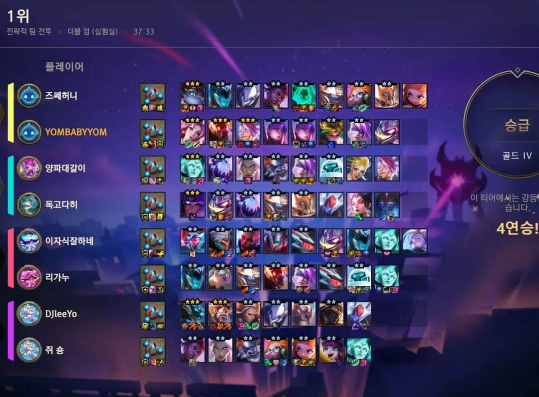 ギヨーム・パトリーのインスタグラム：「My wife is an artist. She built the most original comp in TFT history. Brawler mech spellsligner gadgeteen with poppy sub carry. Our opponents had two 4 cost 3 star. Our kids are going to be progamers. ♡  롤토체스 만하는사람들이해할거야 ㅋㅋ」