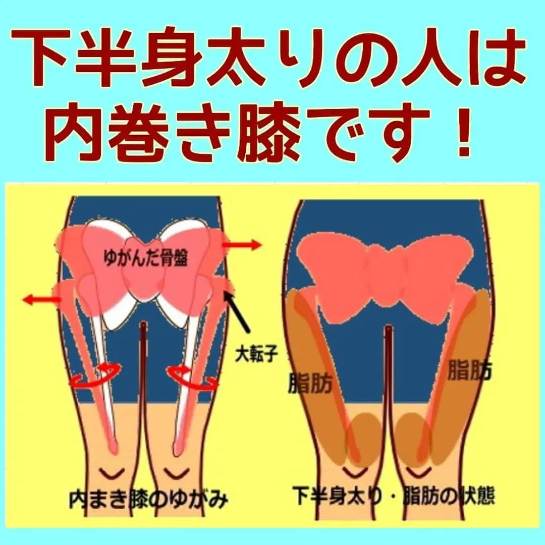 中目黒整体レメディオ 院長　渡邉潤一のインスタグラム