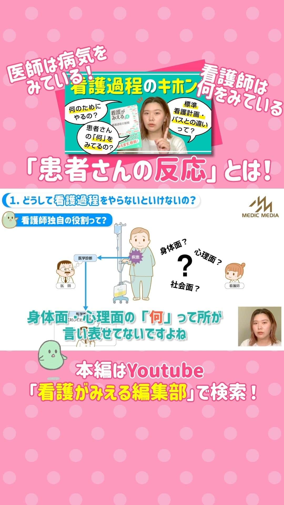 のインスタグラム：「看護過程をやるうえで絶対に覚えていてほしい言葉、「患者さんの反応」って何？！ ーー 大好評！看護過程の解説動画、すべて無料で公開中😍 詳しくはYouTube「看護がみえる編集部」チャンネルでチェックしてね🥳  #看護過程 #看護実習 #看護学生#看護学生の勉強垢 #看護学生さんと繋がりたい #看護がみえる #看護がみえるvol4」