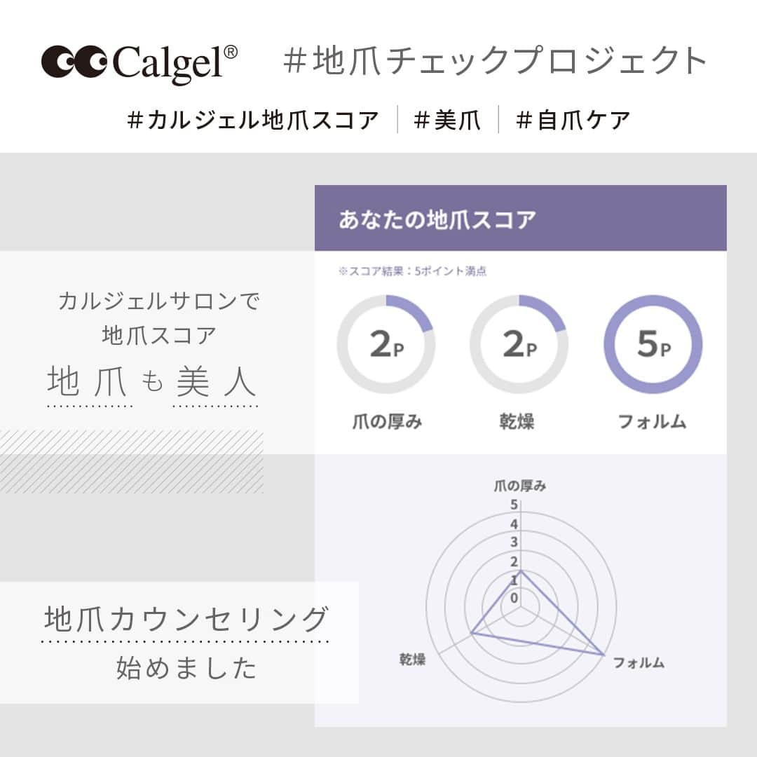 Calgelさんのインスタグラム写真 - (CalgelInstagram)「#地爪スコア で自爪ケアを極める！  昨年始動した #地爪チェックプロジェクト の一環で ローンチされた「地爪スコアシステム」。  既定の講習（#地爪カウンセリングセミナー）を受講し この地爪スコアシステムを活用することで、よりパーソナルな施術が可能に✨  デジタルとの融合で、お客様を地爪美人に導きます💁‍♀️ ※2枚目のような地爪の状態を表すスコアをお手持ちのスマートフォンやタブレットで管理することができます。  地爪スコアについて学べるセミナーは 毎月リアル＆オンライン同時開催予定！  今月は2月7日（火）開催となります🌟  皆様のご参加を心よりお待ちしております♪  #Calgel #カルジェル #コスメティックカルジェル #Calgelist #カルジェリスト #爪にやさしい #オフがしやすい #パーフェクトオフ #ふわっと塗り #ジェルストレスフリー #美爪育成 #地爪ケア #自爪ケア #ネイルサロン #ネイリスト #ネイルサロン経営 #メンズネイル #福祉ネイル #サロン集客 #ネイルケア #爪トラブル #二枚爪 #爪筋 #칼젤 #네일 #美甲 #ongles」2月1日 21時00分 - calgel_japan
