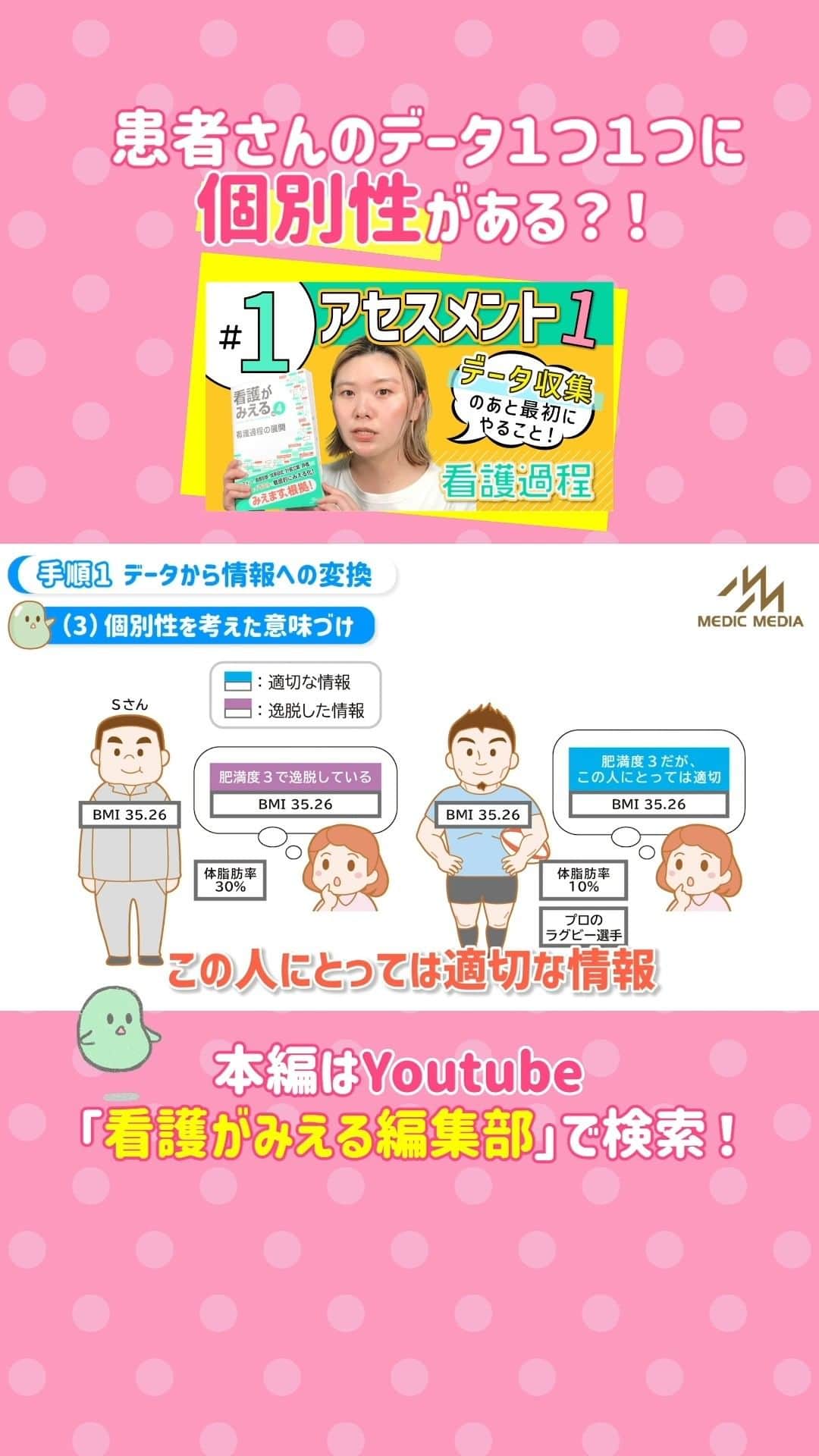 のインスタグラム：「大好評！看護過程の解説動画、すべて無料で公開中😍 詳しくはYouTube「看護がみえる編集部」チャンネルでチェックしてね🥳  #看護過程 #看護実習 #看護学生#看護学生の勉強垢 #看護学生さんと繋がりたい #看護がみえる #看護がみえるvol4」