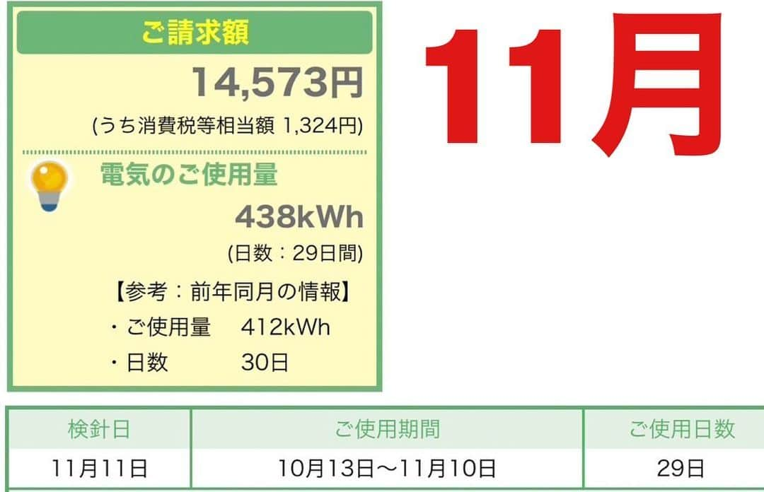 mtoktさんのインスタグラム写真 - (mtoktInstagram)「1月の電気代に驚愕しました🥶 ＊ 去年の1月と比較すると使用量は去年の方が多いのに、今年の方が電気代は約1.5倍😳 ＊ ちなみに我が家はオール電化です🤔 ＊ 今後どうなっていくんでしょうね😓 #マイホーム #インテリア #家計 #電気代 #オール電化 #光熱費 #電気代高騰 #電気代やばい  #マイホーム記録」2月5日 20時01分 - mtokt