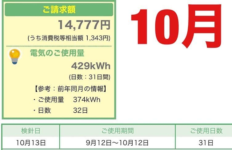 mtoktさんのインスタグラム写真 - (mtoktInstagram)「1月の電気代に驚愕しました🥶 ＊ 去年の1月と比較すると使用量は去年の方が多いのに、今年の方が電気代は約1.5倍😳 ＊ ちなみに我が家はオール電化です🤔 ＊ 今後どうなっていくんでしょうね😓 #マイホーム #インテリア #家計 #電気代 #オール電化 #光熱費 #電気代高騰 #電気代やばい  #マイホーム記録」2月5日 20時01分 - mtokt
