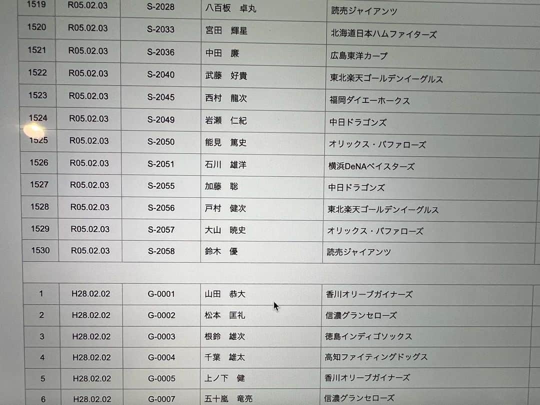 鈴木優のインスタグラム