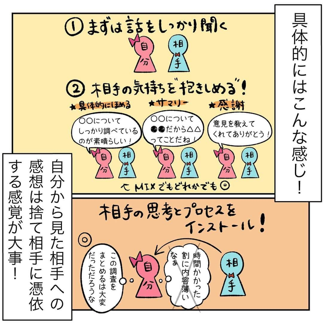 キャリ子さんのインスタグラム写真 - (キャリ子Instagram)「【否定語をやめるといいことしかない。】  “全肯定キャンペーン”ぜひやってみて欲しいです！  特に 「本音をうまく伝えられない人」 「反対意見を言えない人」 「相手の気持ちがわからないと悩む人」 こそ効果テキメンです★  #キャリア#バリキャリ#キャリアウーマン#キャリア女子#あるある#SNS#インスタ#インスタ漫画#漫画#仕事#ノンフィクション#コミックエッセイ#イラスト#絵日記#恋愛  #自己肯定感　#ナルシスト　#自己愛　#ポジティブ　#ポジティブシンキング　#前向き　#アラサー #アラフォー #違和感 #ズボラ  #人間関係」2月15日 22時27分 - rikaokayama_pro