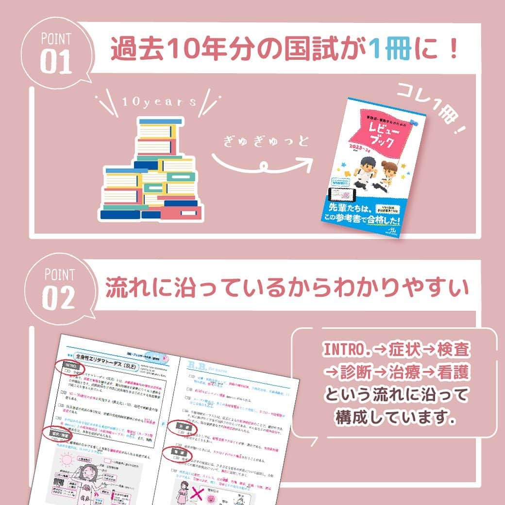 ネコナースさんのインスタグラム写真 - (ネコナースInstagram)「2023年3月10日ついに！最新版のレビューブック2023−24 発売です！👏👏 今回は、『レビューブック』がどんな本なのかについて改めてご紹介いたします🙌🏻  『レビューブック』とは、 看護師国家試験対策の「参考書」です。  ✨レビューブックの特長✨ ❶過去10年間の看護師国家試験で問われた内容がぎゅっと1冊にまとめられています！ 新刊は、第102回～第111回までの11回分（第103回追試含む）の内容を掲載しています📝  ❷各疾患ごとに、【intro→症状→検査→診断→治療→看護】の項目に分けて解説しています！ 疾患を流れに沿って理解することができるんです。  ❸理解を助けるイラストが豊富！ 書店にある見本を是非お手に取ってめくってみてください👀☝🏻 イラストがたくさん載っているため、理解しやすい&記憶に残りやすいんです！  ❹国試で問われた問題数に応じて★マークがついています！ ★3つは過去の国試での出題回数が7回以上、★2つは5〜6回、★1つは3〜4回、★無しは0〜2回のものです。つまり…★が3つ付いている項目は、頻出の内容ということですね！ 星の数に応じてインデックスシールを使い分けてくれている方もたくさん見ますね☺️💭  ❺国試で問われた内容には、文末に小さく国試番号が付いています。また、その中でも正答率70%以上（多くの人が解けている問題＝つまり、自分も確実に取りたいところ😤🔥）のものは青字で表記しています。  ❻姉妹本📚（過去問題集の『クエスチョン・バンク』と、必修問題集の『クエスチョン・バンク必修』）の参照ページが載っているから、一緒に使うことで効率よく勉強できます😉💕 このように、『レビューブック』には便利な機能がたくさんあります！  ❼クイック動画が便利すぎる！ 各ページのQRコードを専用のアプリで読み込むと、動画での解説が見られます！ 移動中の電車の中やスキマ時間で効率よく勉強できちゃいます✨  ❽LINE索引で看護用語の検索がラクチン！ LINEのトーク画面で検索したい用語の後に「？」を入力してメッセージを送ると、『レビューブック』に記載されている用語の意味や検査値がでてきます✏️🗒 書籍本体と一緒にぜひ活用しでみてください！  講義で学んだ内容・問題集でやった内容・模試で間違えたところなどを自分でまとめ直して、『レビューブック』に書き足していきましょう☺️✏️  書籍サイトでは立ち読みもできますので、是非プロフィール（@neco_nurse）からチェックしてみてくださいね❣️  #レビューブック #レビューブック202324 #マイレビューブック #レビューブック太っちょ計画 #看護学生の勉強垢 #看護学生さんと繋がりたい #第113回看護師国家試験 #メディックメディア」2月24日 16時16分 - neco_nurse