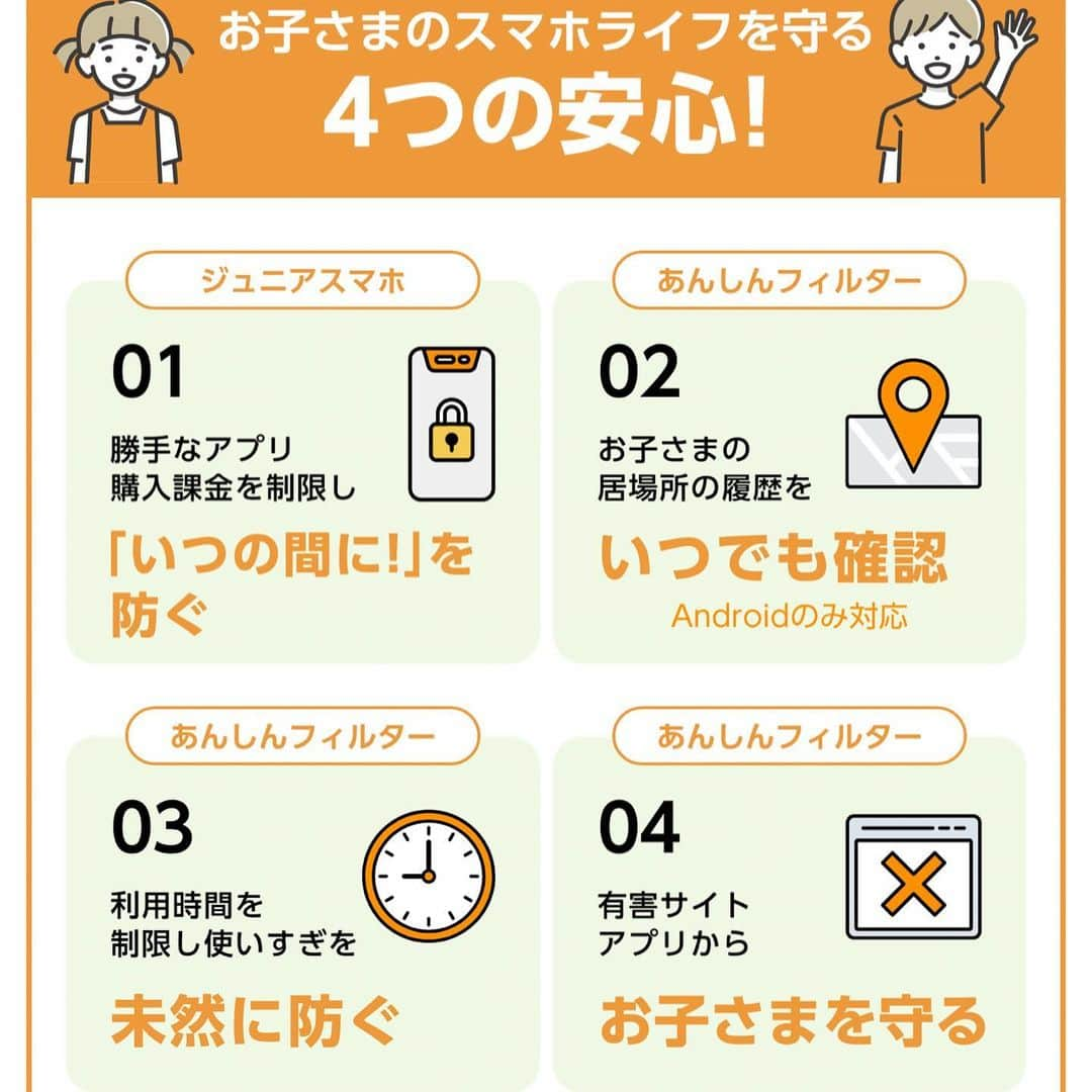 *yoko*さんのインスタグラム写真 - (*yoko*Instagram)「* 2023.2.27 • この1年ほど、心乃にスマホを持たせるかどうか悩みに悩んでる母です🤦🏻‍♀️ 学校帰りに習い事に行きだしたりとかで、私的にはスマホを持っててもらうと安心できるけど、持ったら持ったで永遠に使うであろう娘のことを考えると、やっぱまだ早いかなーってなかなか踏み出せず... でも、5歳〜22歳のスマホデビューがおトクになるソフトバンクデビュー割があるって知って色々調べてみてん。 私的には、4つの無料あんしんサポートがついてるのがむっちゃいいって思った🙌🏻 これだけあったら今の心乃に持たせても大丈夫かなーって🙆🏻‍♀️ ①勝手なアプリ購入課金を制限 ②子どもの居場所の履歴をいつでも確認 ③使いすぎを防ぐため利用時間を制限 ④有害サイトやアプリから子どもを守る スマホデビューにまつわる親子の悩みを解決出来るサイトもあるので「スマホデビューch」で検索してみてください🔎  #ソフトバンクデビュー割＃スマホデビューch#スマホデビュー#ソフトバンク #pr」2月27日 15時58分 - yococono