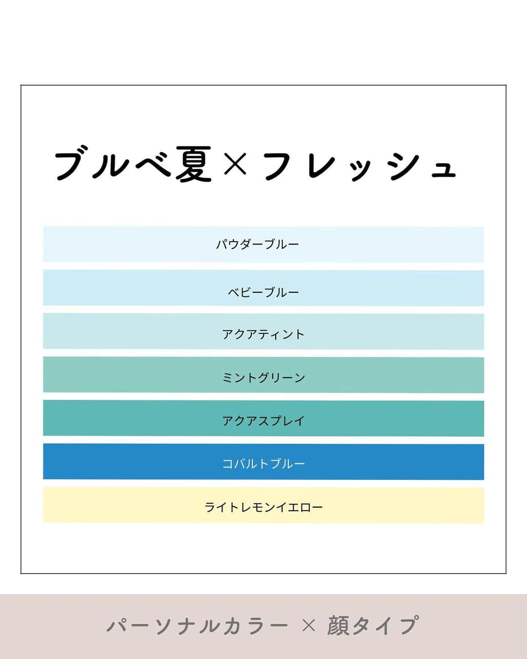 山本裕美さんのインスタグラム写真 - (山本裕美Instagram)「. 診断後のお客様から 色に関しての質問がとても多いので 「パーソナルカラー×顔タイプ」を 私なりにまとめております😊 ⁡ ⁡ ／ ブルベ夏 　× 顔タイプフレッシュ ＼ ⁡ ⁡ シンプルでカジュアルな雰囲気が似合う #顔タイプフレッシュ さんは 爽やかな色やナチュラルな色がお似合いです♪ ⁡ ブルベ夏の爽やかな色合いは 「これぞフレッシュ！」と言わんばかりの色が 揃っているので顔タイプフレッシュさんは 比較的みんな似合います☺️ ⁡ ⁡ 人によって優先度合いが違ったり、 全てのタイプの人が当てはまる訳ではありませんが 参考になれば嬉しいです♫ ⁡ ⁡ ブルベ夏の人は基本的に似合う色ばかりですので メイクやネイル コーディネートの参考にしてみてください🕊✨ ⁡ ⁡ ⁡ ⁡ ----- ⁡ ✨人生の節目に一生モノの自分軸を✨ ⁡ 各種診断・講座の詳細は プロフィール欄のURLよりMENUをご覧ください。 @hiromi_yamamoto_mc ⁡ ✨人生の節目に一生モノの自分軸を✨ ⁡ 各種診断・講座の詳細は プロフィール欄のURLよりMENUをご覧ください。 @hiromi_yamamoto_mc ⁡ ⁡ ⁡ ✍️顔タイプ診断®︎や骨格診断ができる プロ養成講座も開講中✨ ⁡ 【顔タイプ診断®︎１級認定講座】 2023年4/16(日) 10:00〜17:00 2023年4/23(日) 10:00〜17:00 の2日間 ⁡ 【骨格診断アドバイザー養成講座】 2023年 5/27(土) 10:00〜17:00 2023年 5/28(日) 10:00〜17:00  の2日間 ⁡ お申し込み・お問い合わせはお気軽にDMくださいね☺️📩 ⁡ ⁡ ------------------- #ブルベ #ブルベ夏 #顔タイプ診断　 #パーソナルカラースプリング #ブルベメイク #パーソナルカラー診断大阪 #顔タイプ #パーソナルカラーネイル  #ブルベコーデ #パーソナルカラーサマー #ブルベ夏コスメ #ライトサマー #ブライトサマー #顔タイプ診断大阪  #ブルベネイル #顔タイプクールカジュアル #パーソナルカラー夏 #16タイプパーソナルカラー診断大阪 #顔タイプ診断フレッシュ #パーソナルカラー診断心斎橋　 #顔タイプ診断心斎橋」2月27日 20時57分 - hiromi_yamamoto_mc