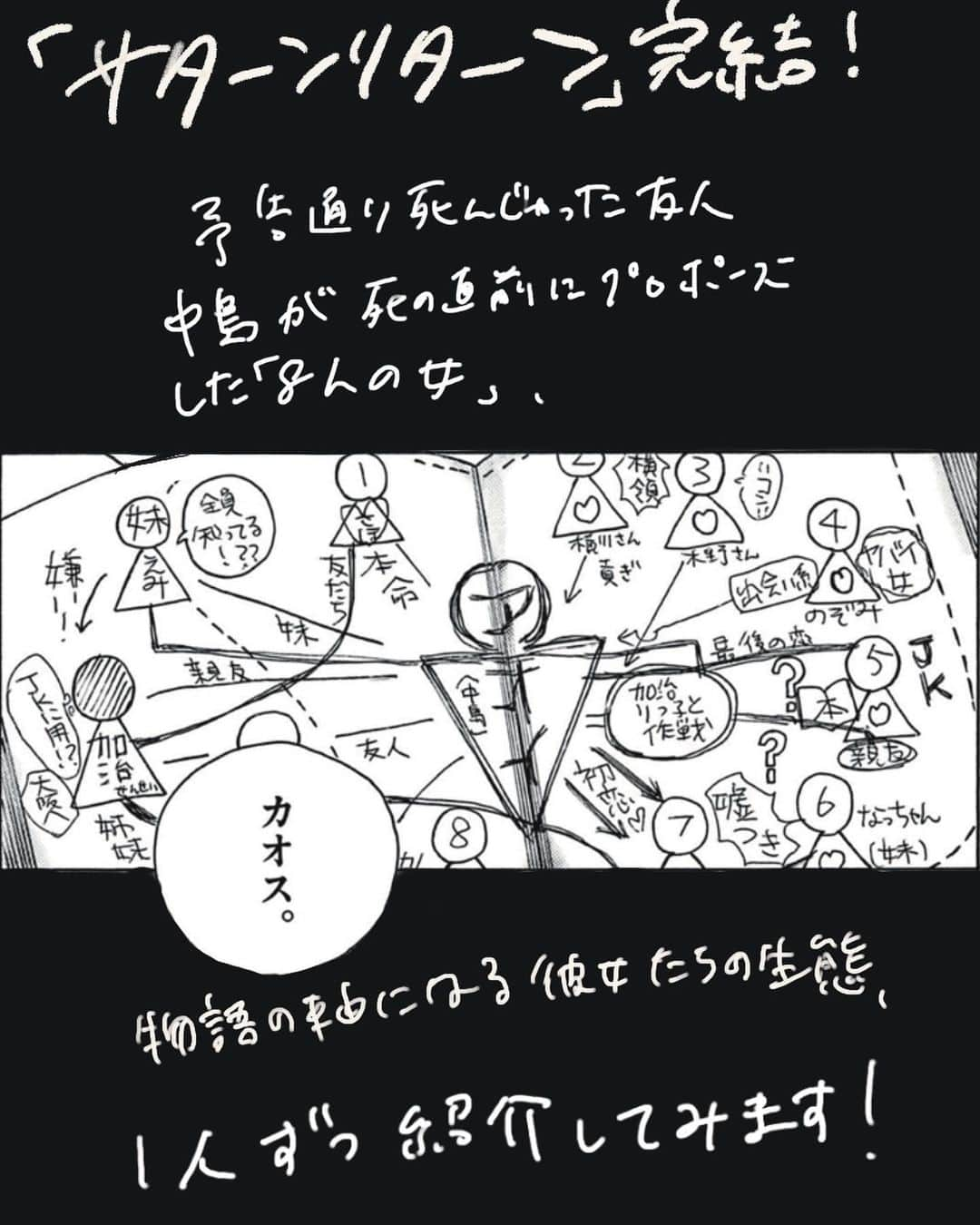 鳥飼茜のインスタグラム：「【サターンリターン全10巻完結！】 作者による登場人物解説🧐 物語の中心になる「8人の女たち」編①  #サターンリターン全10巻完結記念  #サターンリターン」